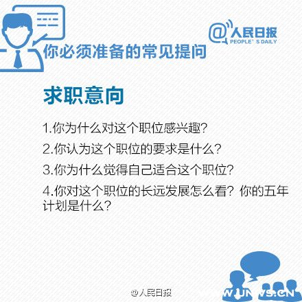 送给大四找工作的你：隐藏在简历里的面试题，你准备了吗？