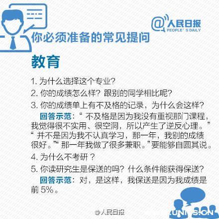 送给大四找工作的你：隐藏在简历里的面试题，你准备了吗？