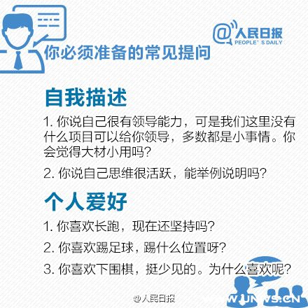 送给大四找工作的你：隐藏在简历里的面试题，你准备了吗？