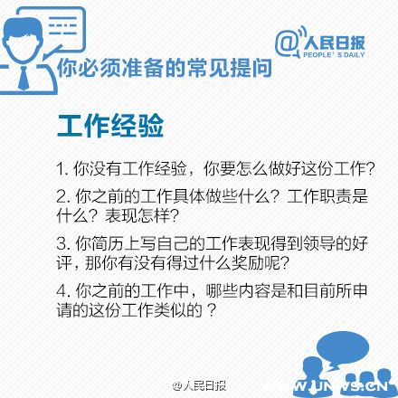 送给大四找工作的你：隐藏在简历里的面试题，你准备了吗？